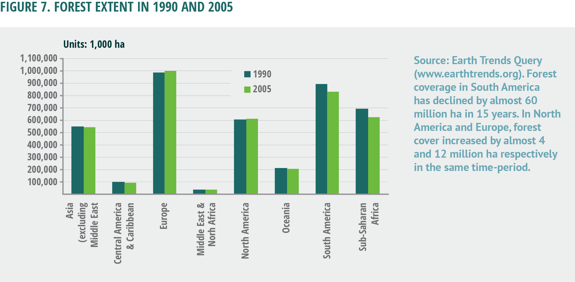 Home Sustainable Forest Products